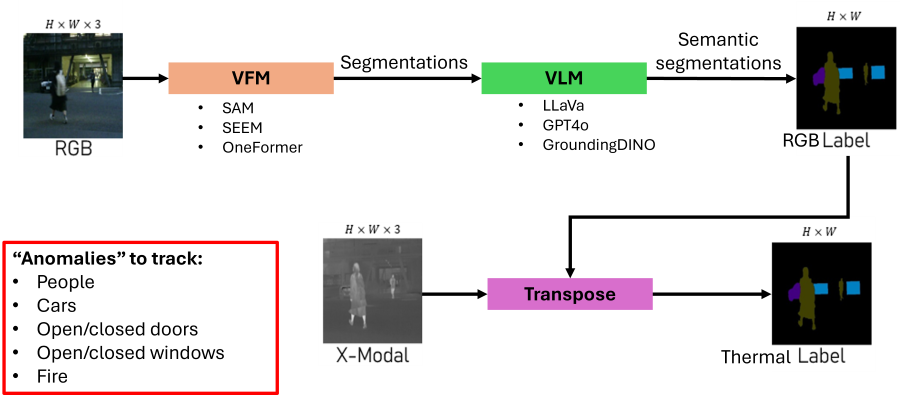 image 1.2